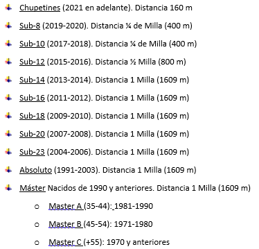 CATEGORIAS.png
